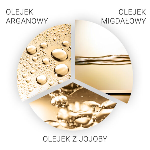 Wella Professionals Sp Luxe