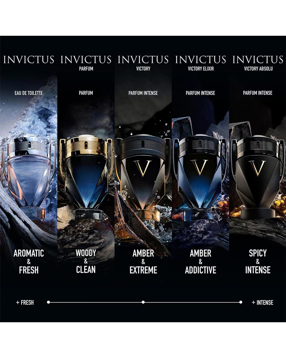 RABANNE INVICTUS VICTORY EXTREME PARFUMOVÁ voda