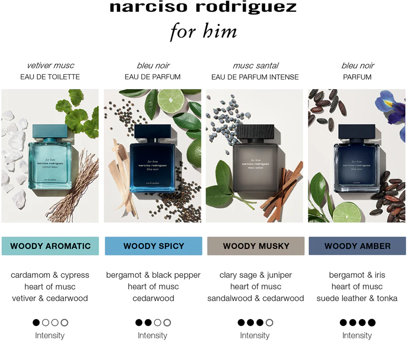 narciso rodriguez for him musc santal eau de parfum para homens