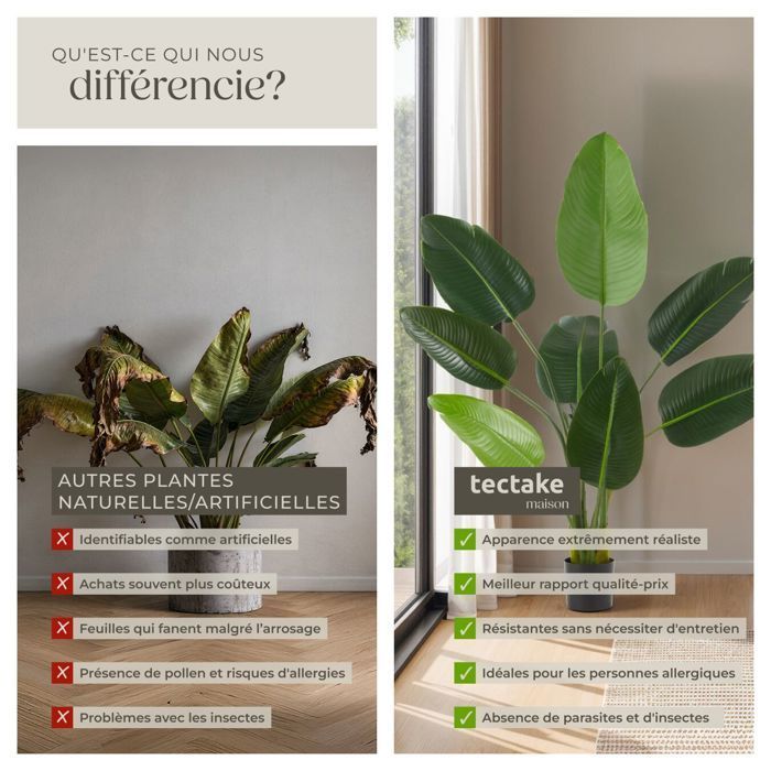 KÜNSTLICHE PFLANZE - TECTAKE - TROPIC Paradiesvogelbaum mit großen, umweltfreundlichen PEVA-Blättern - Höhe 120 cm