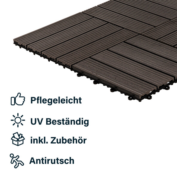 WPC-Holzfliesen BAVARO, 3m2-verpakking, antraciet
