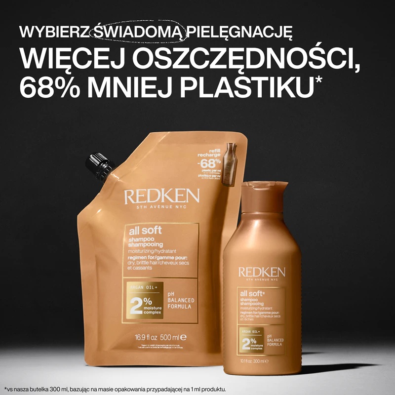 „Redken All Soft“ maitinamasis šampūnas sausiems ir lūžinėjantiems plaukams