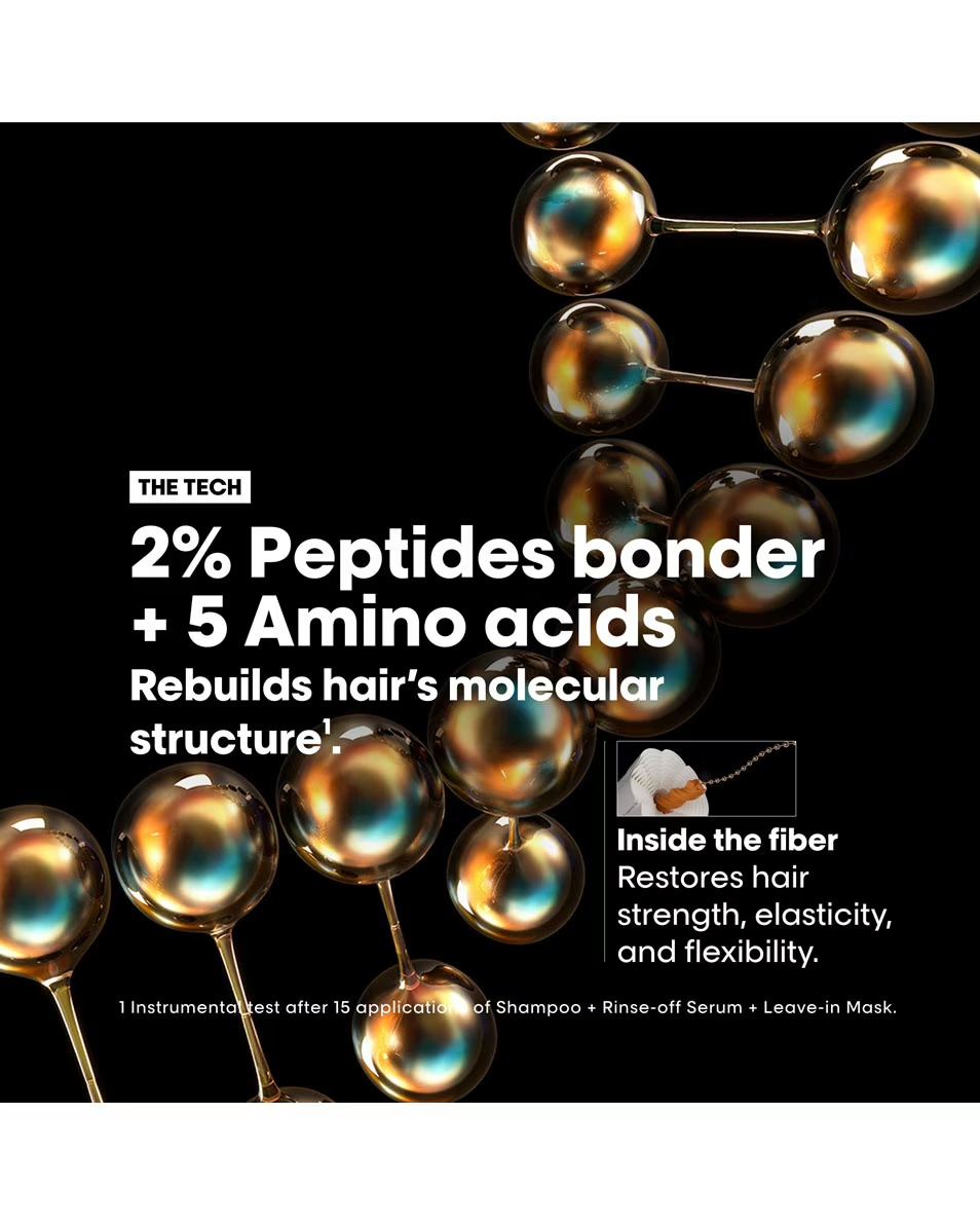 L'ORÉAL PROFESSIONNEL Absolut Repair Molecular Hair Repair Discovery Set Șampon, ser cu clătire și leave-in