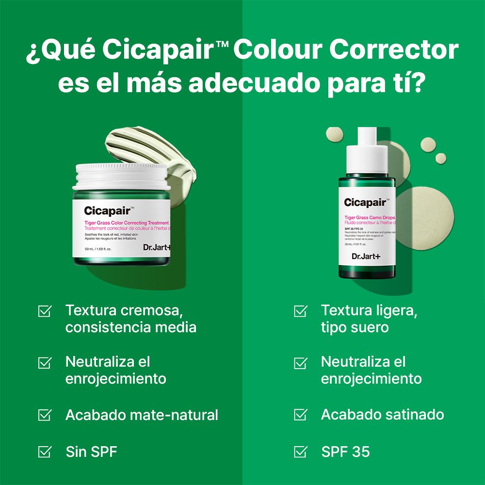 „Cicapair“ tigrinės žolės maskuojamieji lašai su SPF35 apsauga nuo paraudimo. Prabangios tikslinės priemonės.