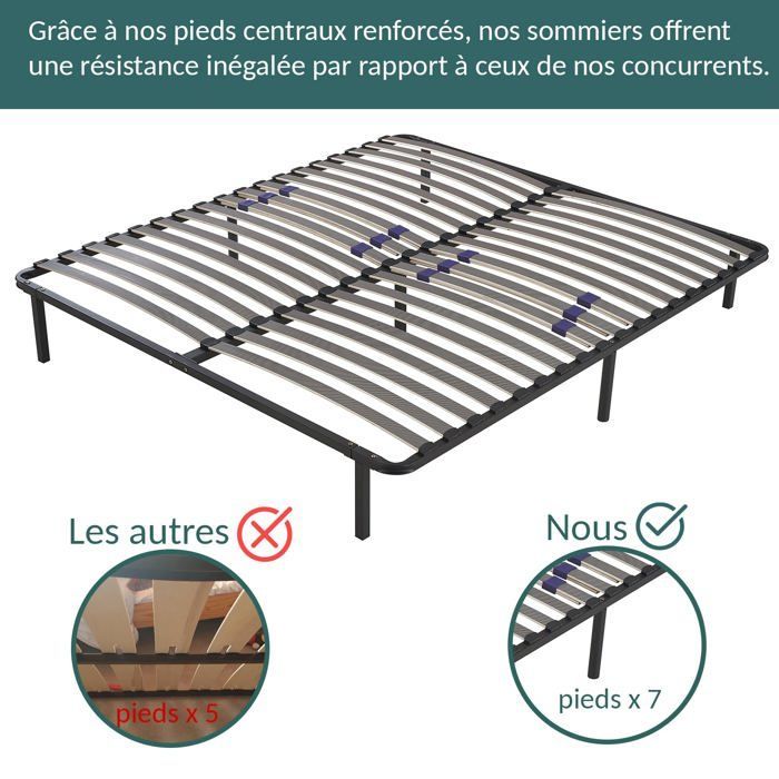 Base de cama Sampur Robuflex 90x190 | Duradera y cómoda - Listones anchos ajustables - Patas incluidas - Estructura de acero resistente con revestimiento epoxi