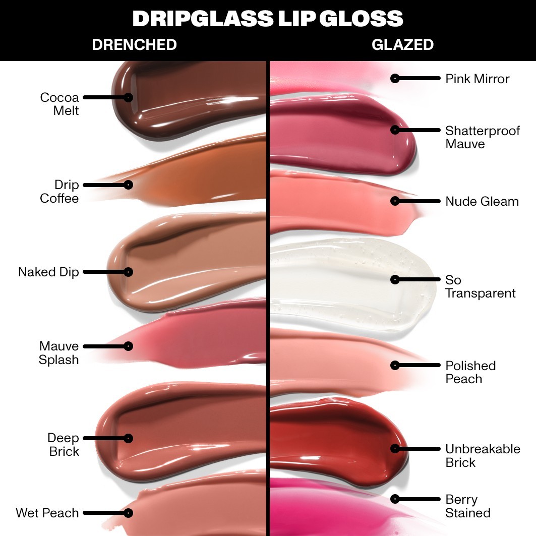 Lesk na pery Morphe Dripglass Glazed – 3,8 ml