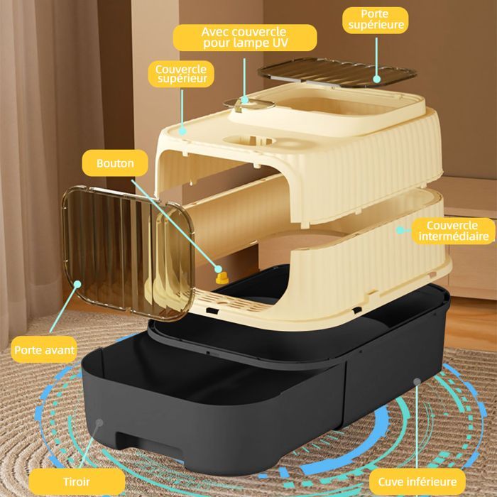 SUPFINE XL gesloten kattenbak - 37×49×37 cm - Gemakkelijk schoon te maken - inclusief schepje - 2 deuren - afneembaar deksel