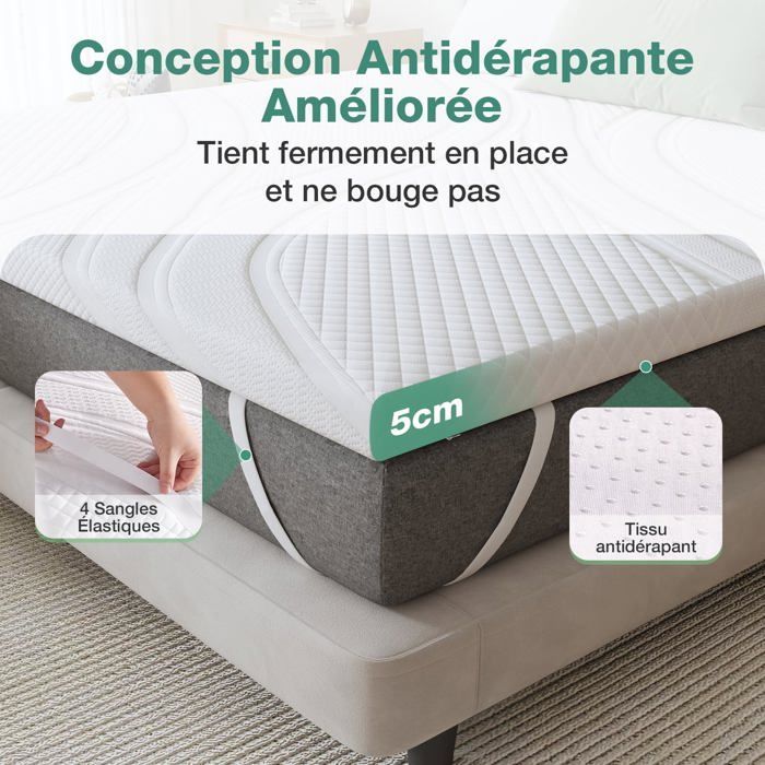 Novilla Surmatelas 140x190, 5CM, Surmatelas en Mousse à Mémoire de Forme Gel, Mousse Confort, Doux pour la Peau et Doux, avec