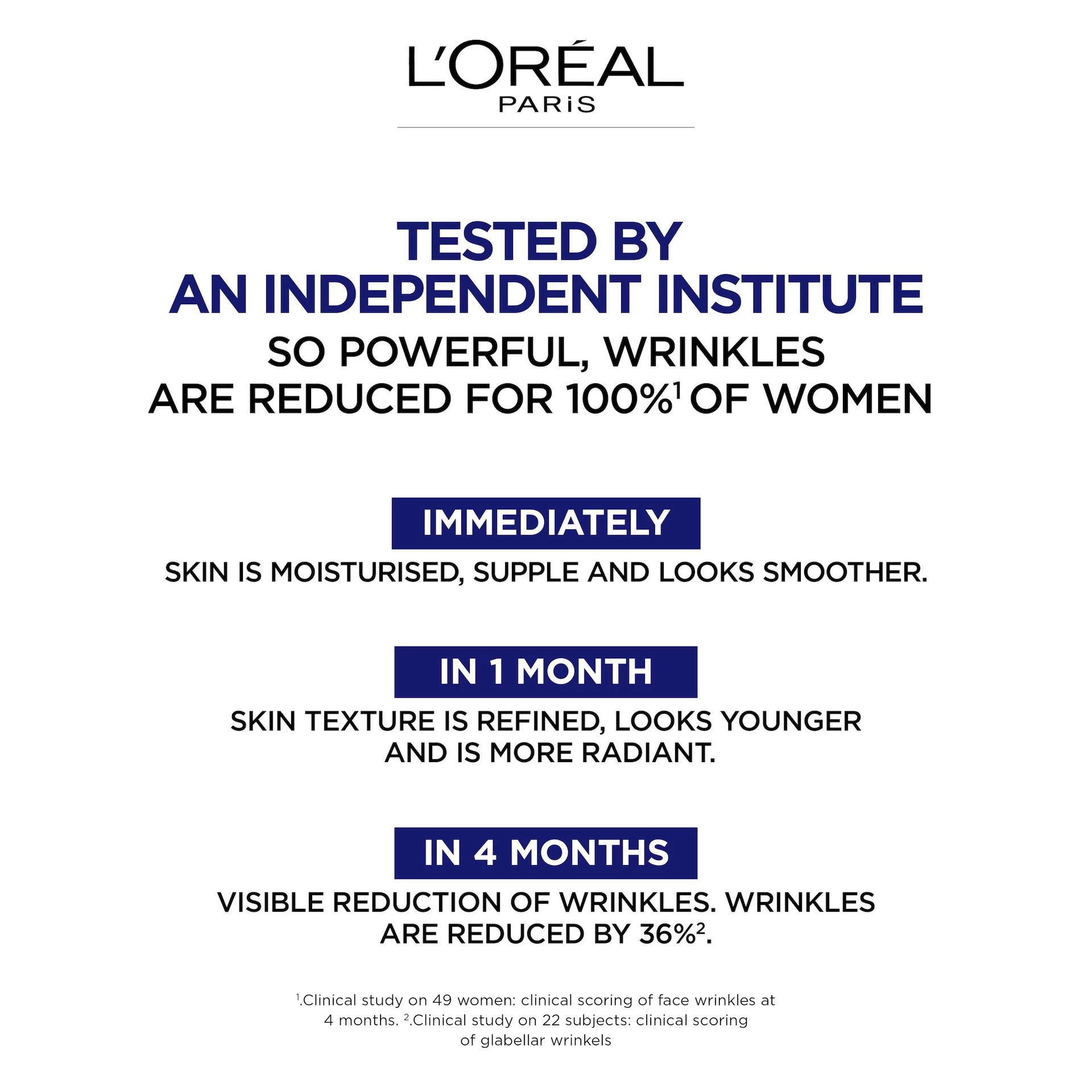 Ser de noapte cu retinol pur Revitalift Laser 30 ml - L'Oréal Paris