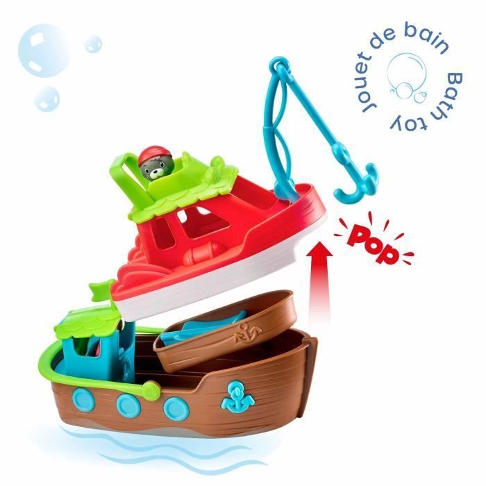 The nesting boats of Klorofil