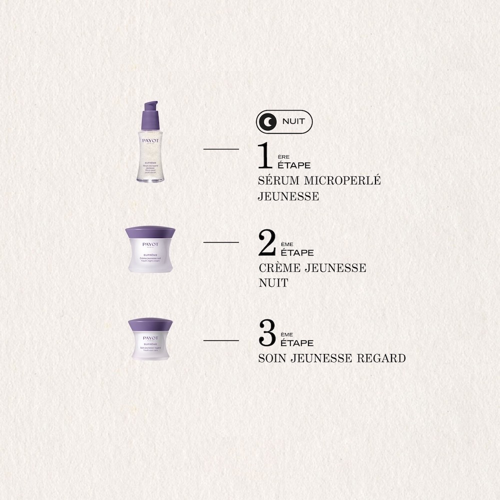 Payot Crème jeunesse nuit