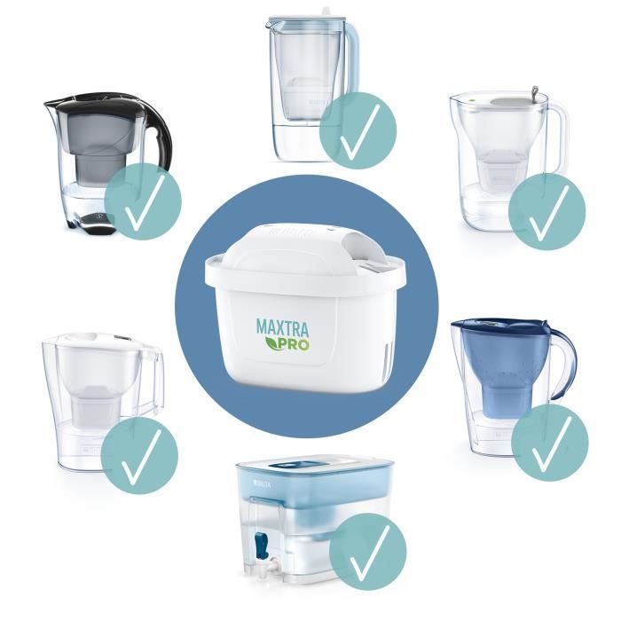BRITA MAXTRA PRO ALL-IN-ONE Pack Avantage - 12 Cartouches - pour Carafe Filtrante