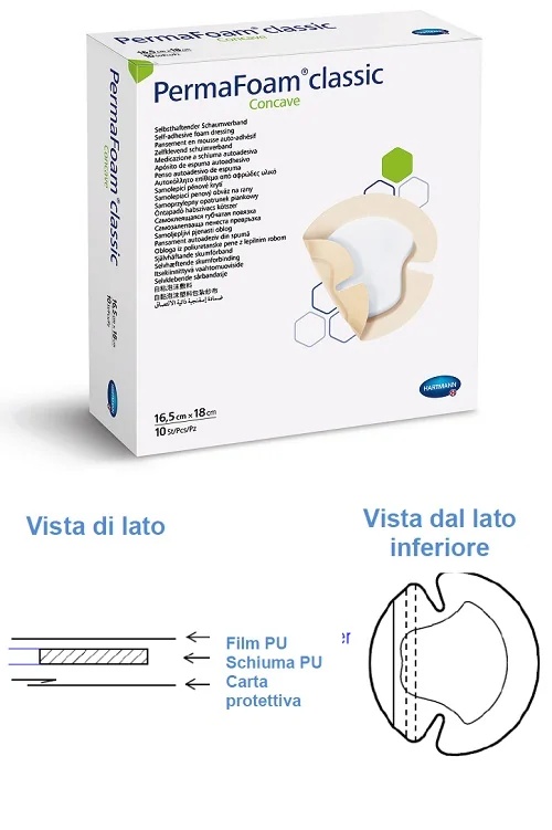 HARTMANN Permafoam CC Medic Pur 16,5 x 18