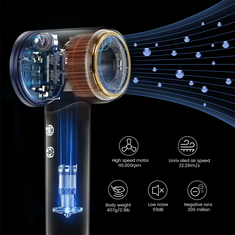 Laifen SWIFT Premium Haardroger