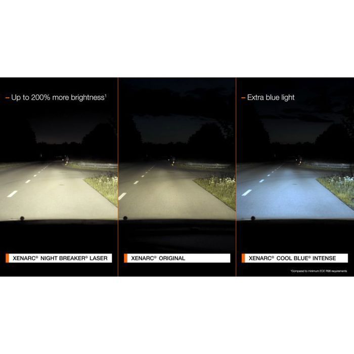 Kit de 2 bombillas de xenón para coche Osram XENARC® NIGHT BREAKER® LASER D1S 220% 66140XN2-2HB