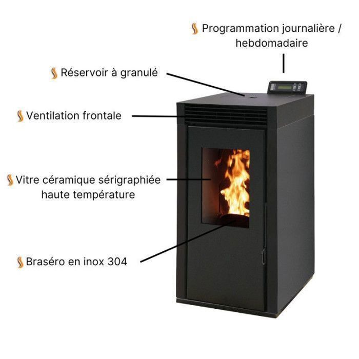 Poêle à granulés INTERSTOVES MARINA 8 étanche - Kit conduit Ø80/125 Bordeaux