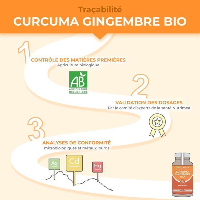 Organic Turmeric and Ginger - Anti-inflammatory & Antioxidant - Joint Pain - Nutrimea