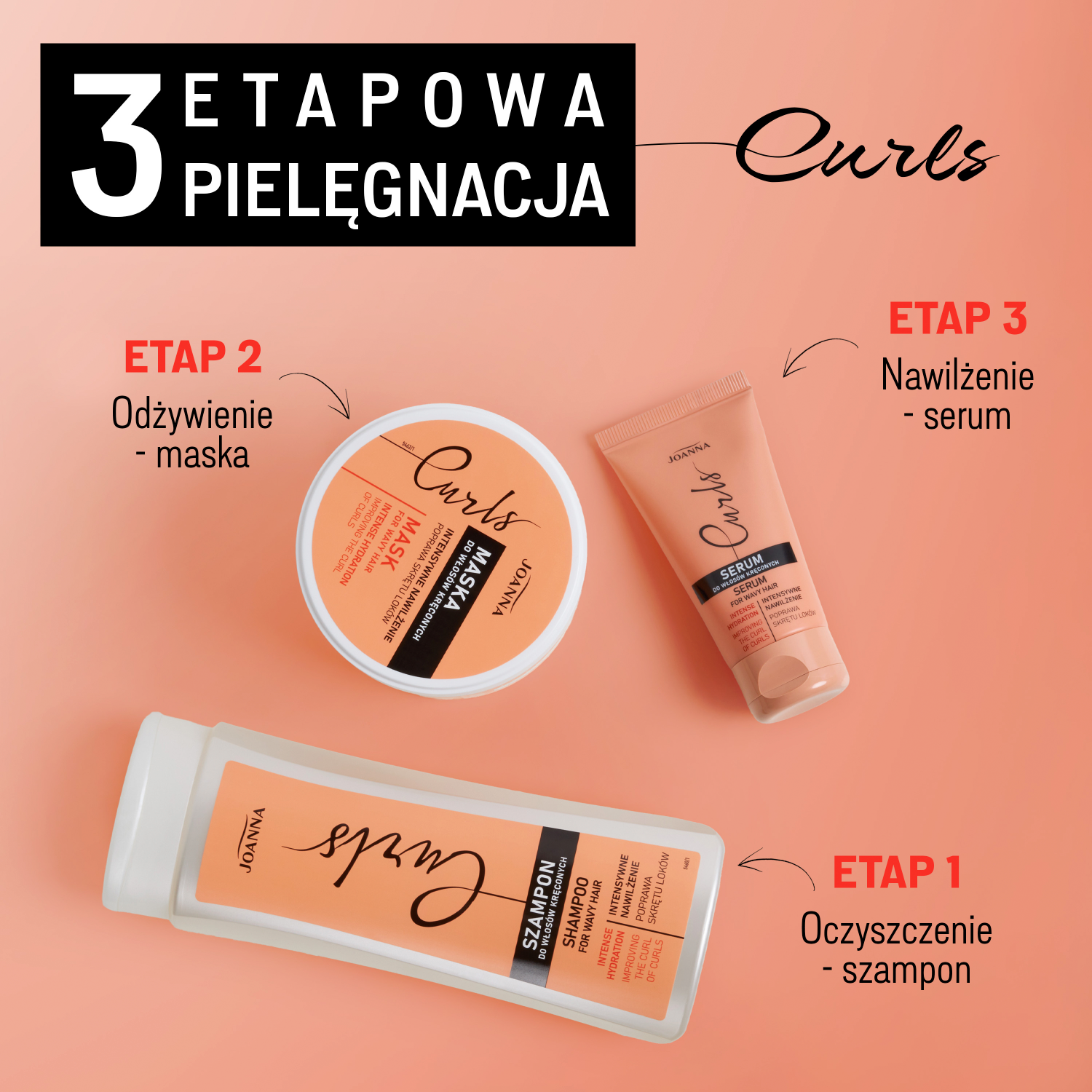 Τζοάνα Κερλς