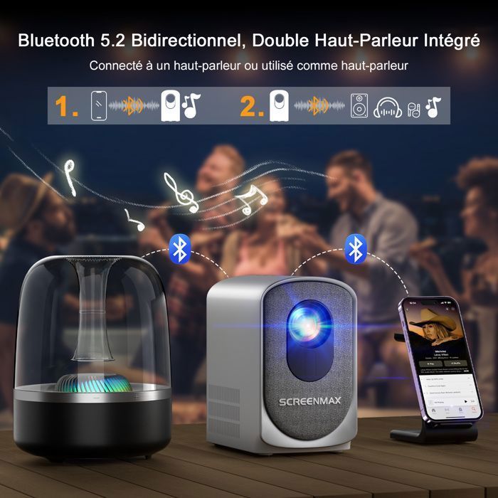 SCREENMAX C7 Mini Projector with Wi-Fi and Bluetooth, 12000L Full HD 1080P Supported, Electric Focus, Home Cinema