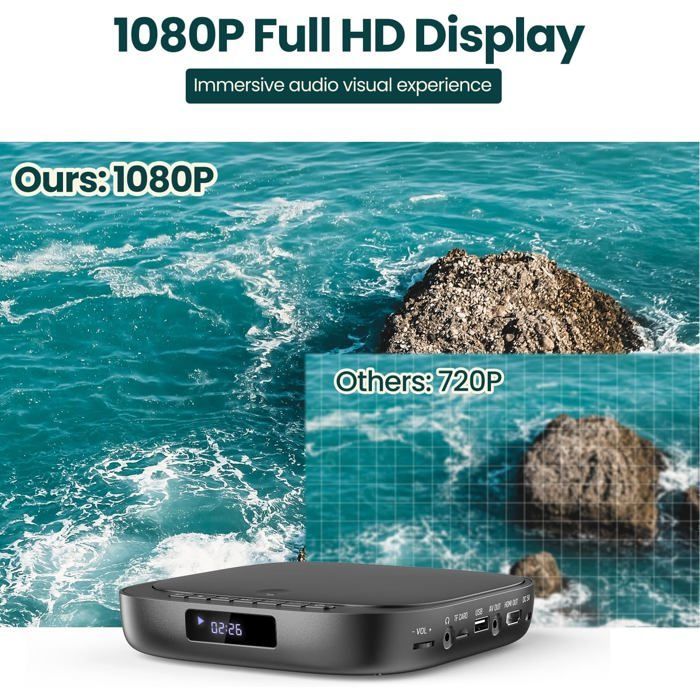 Reproductor de DVD para TV con entrada USB/TF, HDMI integrado, PAL/NTSC, multizona, cable HDMI/RCA, función de memoria.