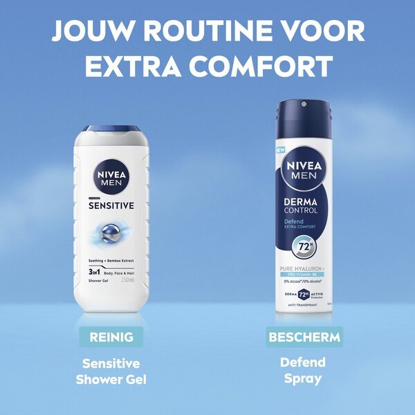 NIVEA Men Derma Control Defend antitranspiranta aerosols 50 ml