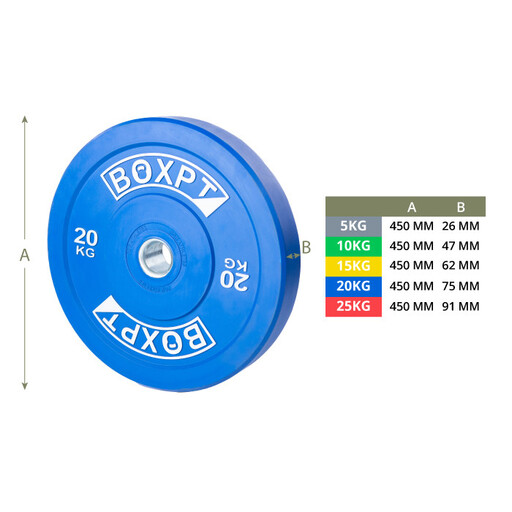 Olympische bumper kleur doos
