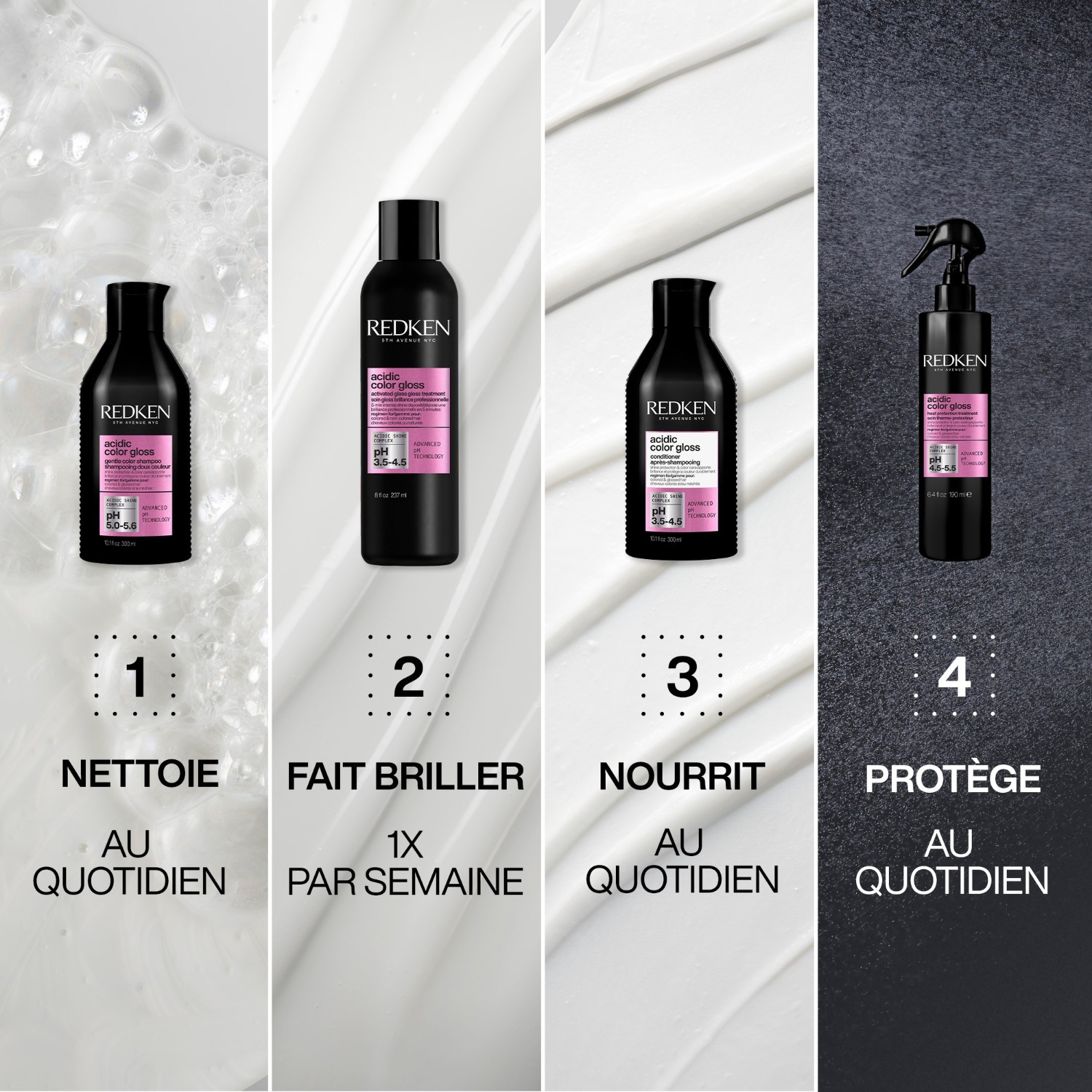 Redken Traitement sans rinçage Soin Thermo-protecteur