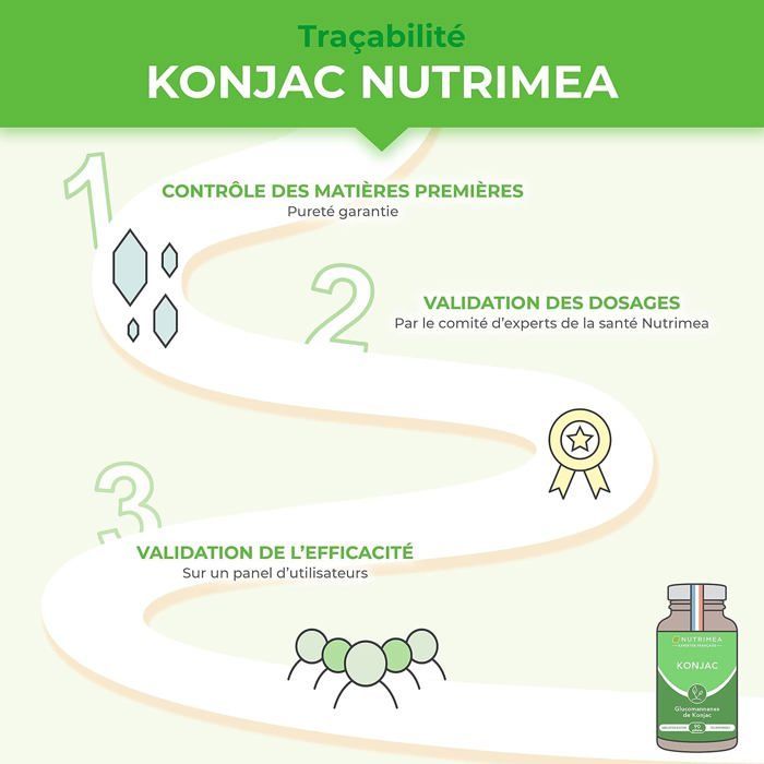PURE KONJAC • 95% glucomannan - capsule • Appetite suppressant • Detox • Slimming food supplement