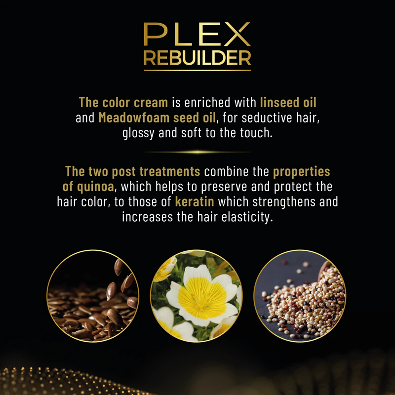 Стійка фарба для волосся Alfaparf Milano Il Salone Milano Plex Rebuilder