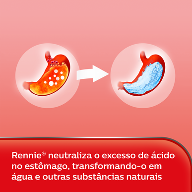 Rennie Digestif Antacid 24 tablettia