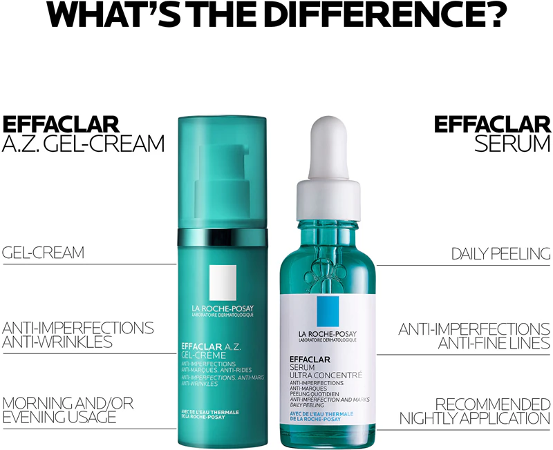 La Roche-Posay Effaclar AZ gélový krém proti nedokonalostiam pleti náchylnej na akné