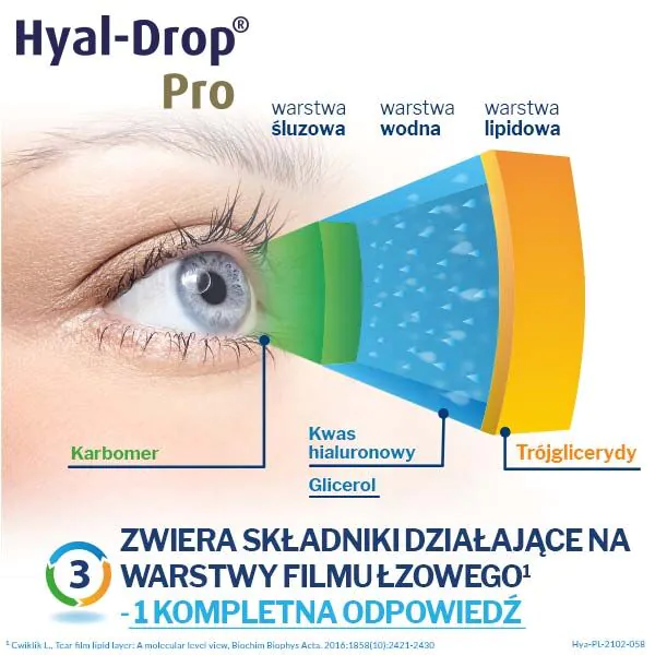 Hyal-Drop Pro, Nawilżające krople do oczu, 0,24% hialuronianu sodu