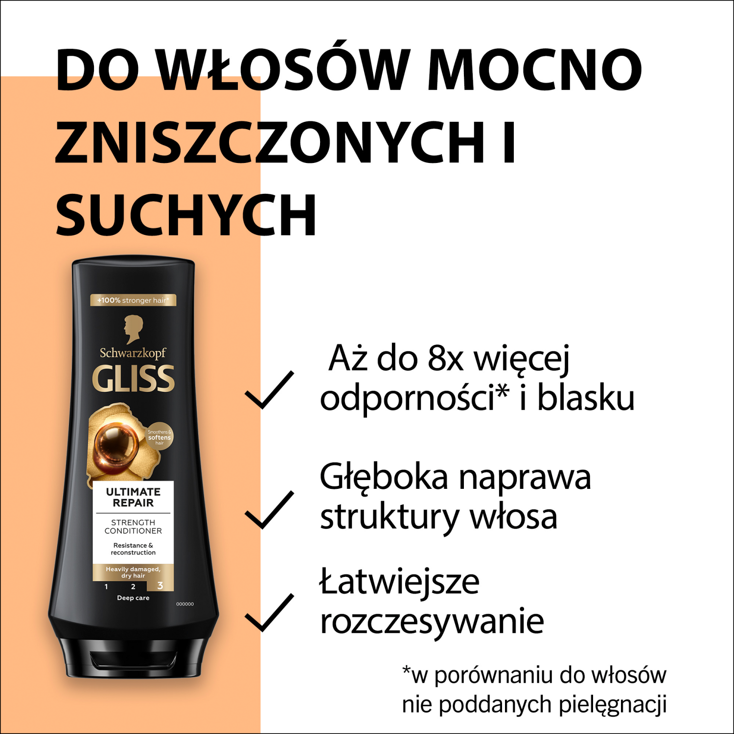 Gliss Kur Haarconditioner 200ml Ultieme Reparatie