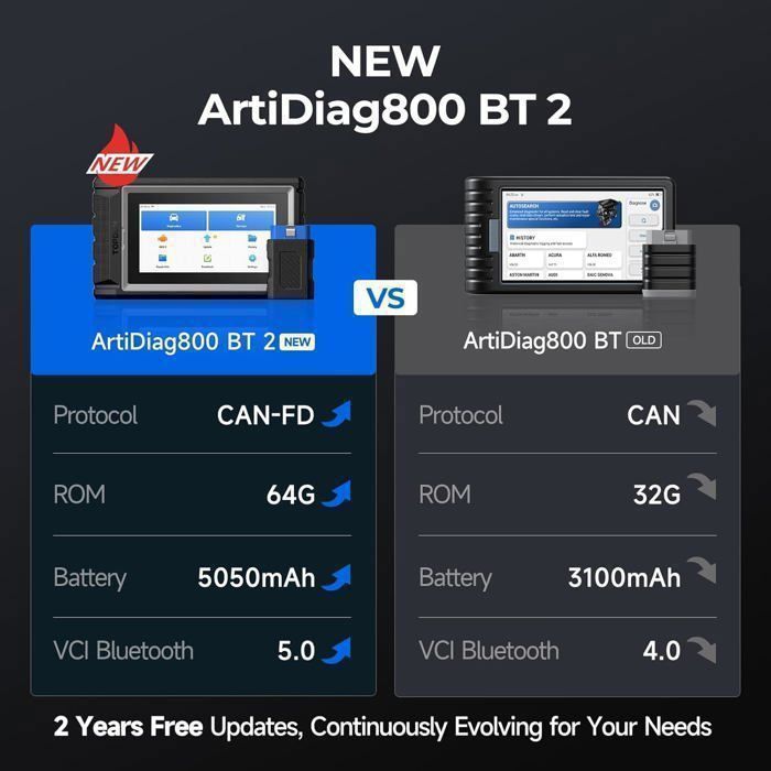 Outil de diagnostic TOPDON ArtiDiag800 BT-FR OBD2 Scanner Valise Diagnostic Auto avec AutoScan