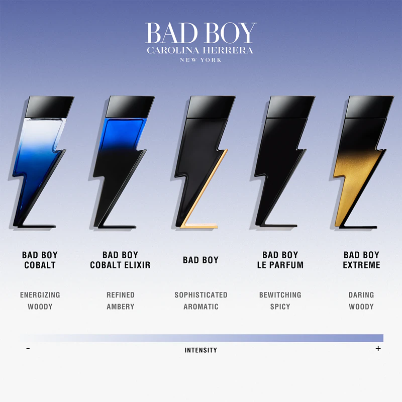 CAROLINA HERRERA Bad Boy Cobalt Eau de Parfum para homens