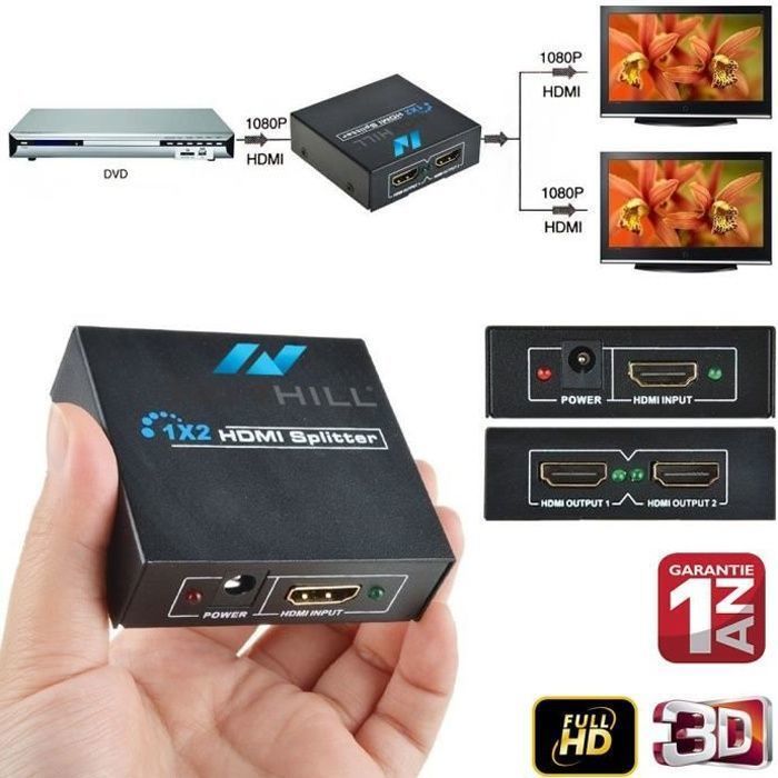 Divisor HDMI Novhill - 2 puertos - Compatible con 3D y HDCP - Calidad sin pérdidas - Negro