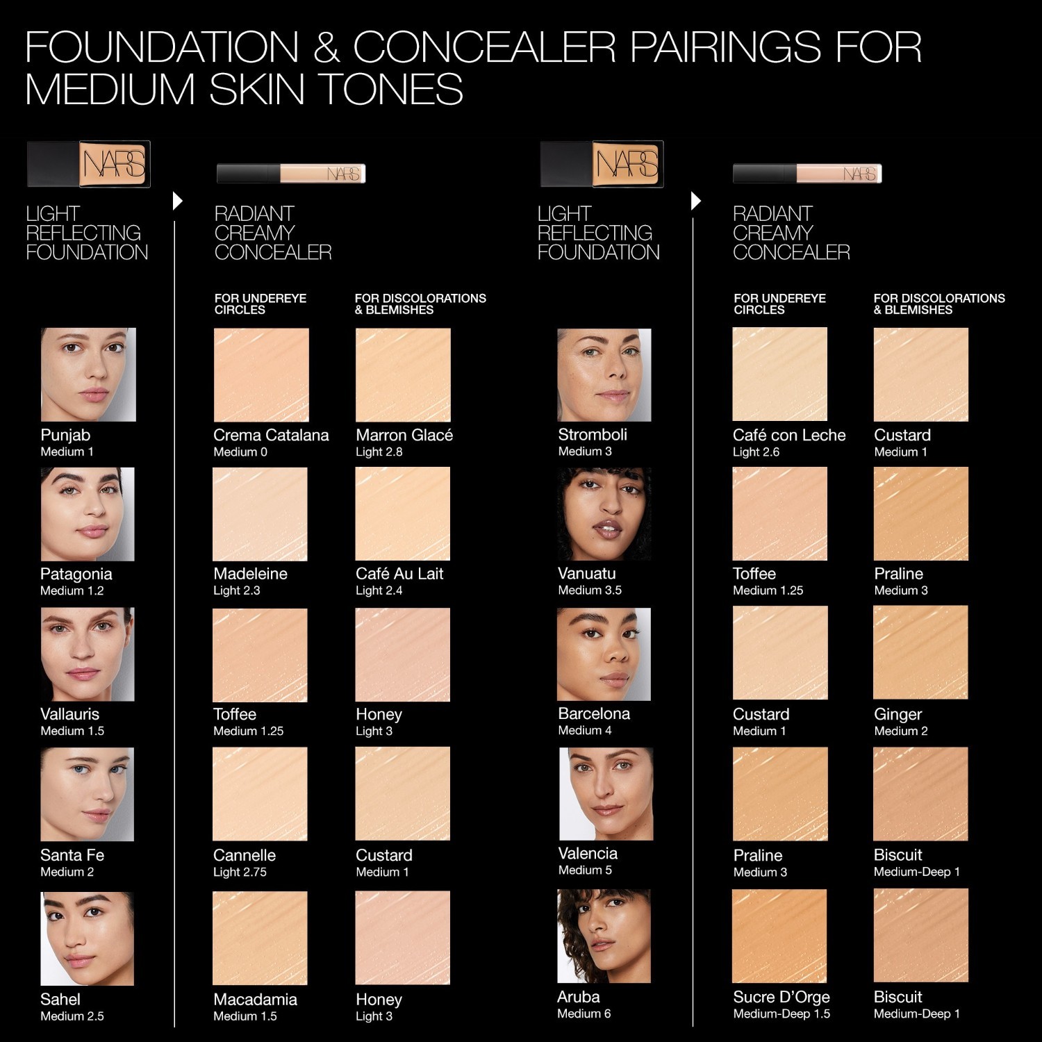 Krémový korektor NARS Radiant – 6 ml