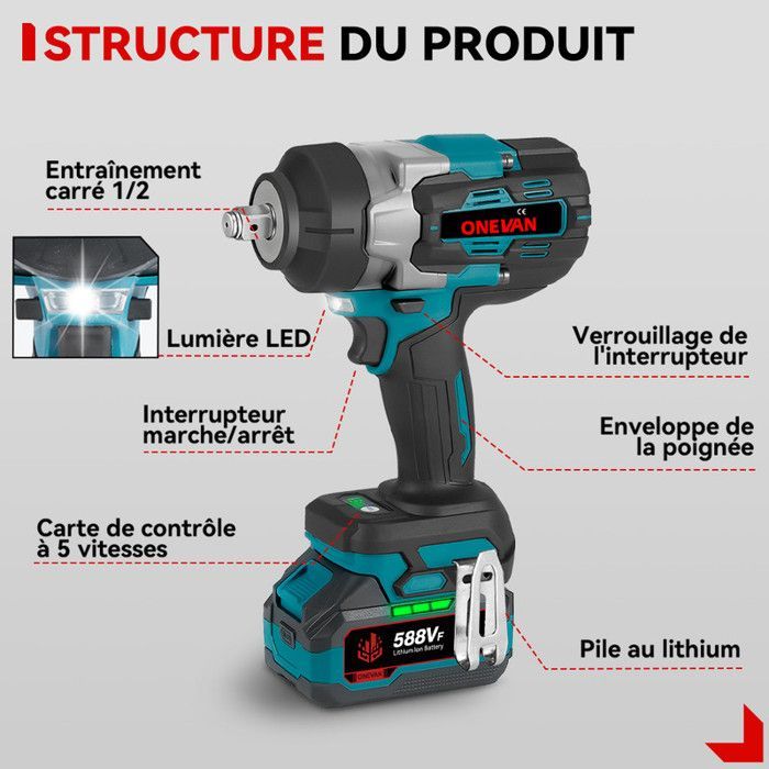 Schlagschrauber – ONEVAN – 1/2 Zoll, 1700 Nm – Akku, 20 V – 2 x 3 Ah – 2500 U/min