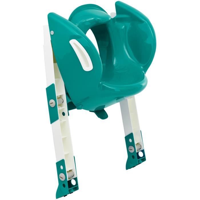 THERMOBABY kiddyloo® WC-Reduzierer – Smaragdgrün