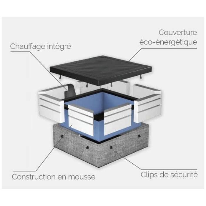 Spa semi-rigide NetSpa Idaho Charcoal Black carré (4 à 6 places) - Wifi