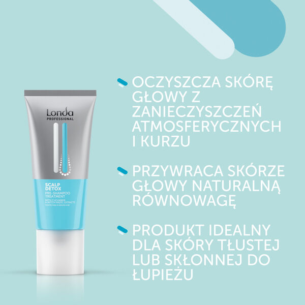 Londa Professional Scalp