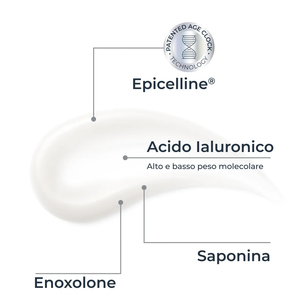 EUCERIN Eucerin Epigenetisch Serum 30 ml Antirimpelserum