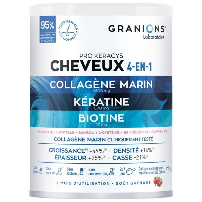Soin Anti Chute Cheveux - Laboratoire des Granions - Prokeracys 4-en-1 - Collagène - Biotine - Cheveux fins