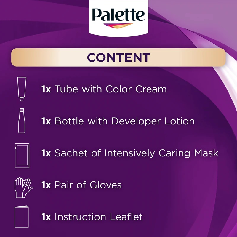 Schwarzkopf Palette Intensive Color Creme permanentna barva za lase