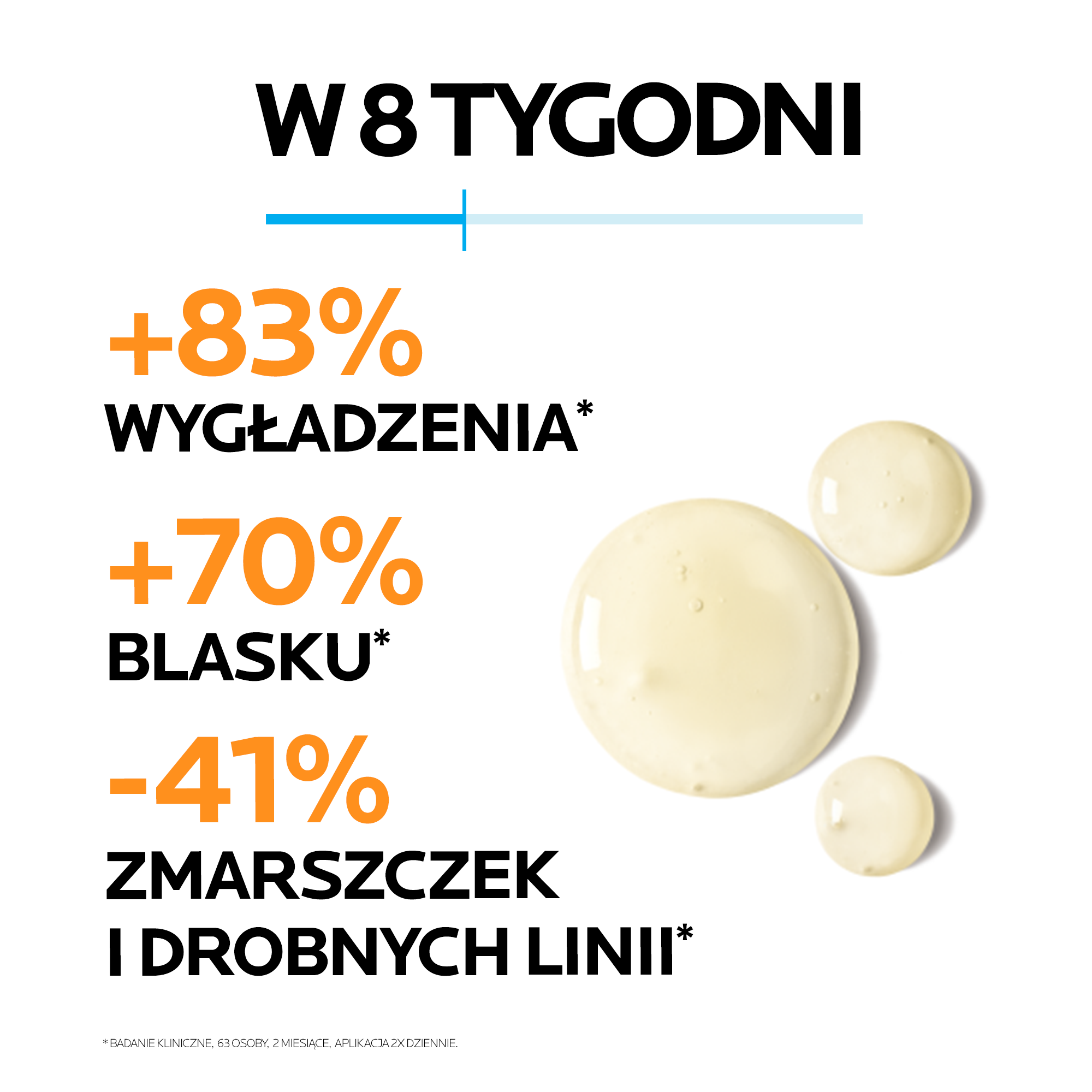 La Roche-Posay Pure Vitamin C12