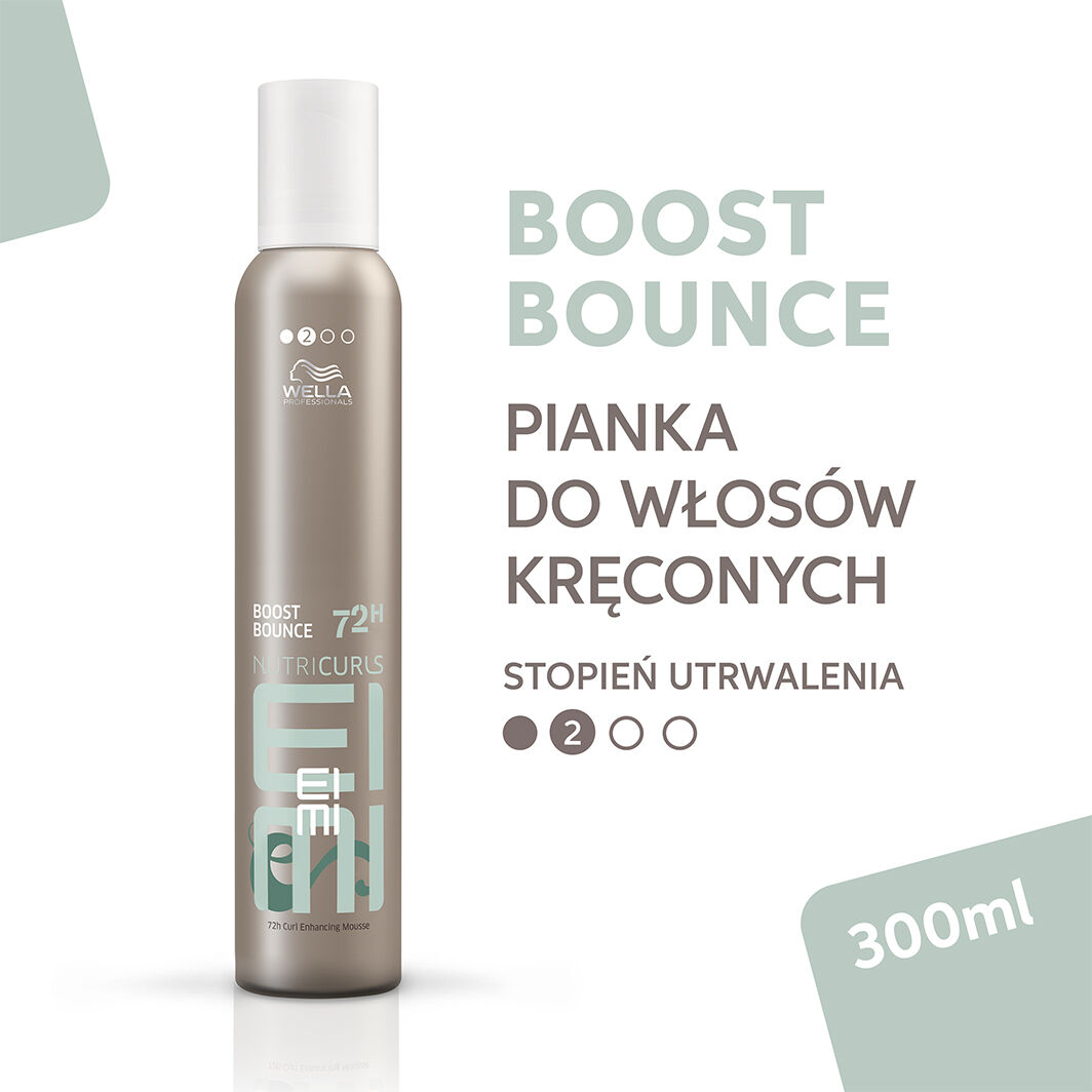 Wella Professionals Eimi Nutri Curls