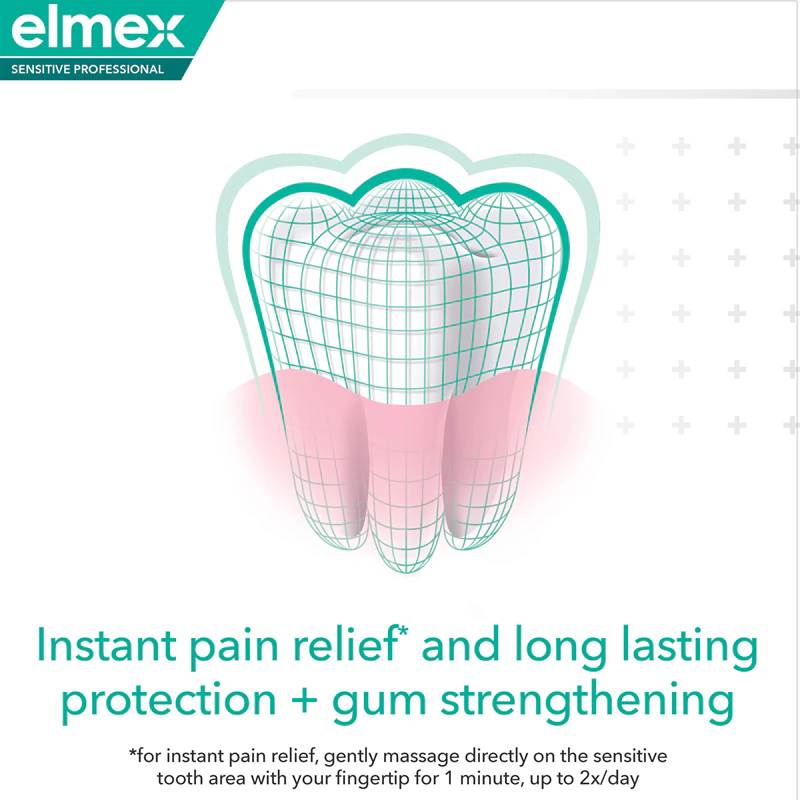 Elmex Sensitive Professional Repair & Prevent tandpasta voor gevoelige tanden, speciaal ontwikkeld voor medische hulpmiddelen.
