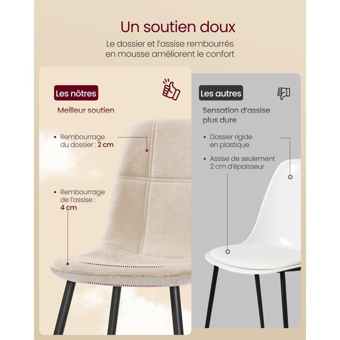 VASAGLE Dining Chairs, Set of 4, Metal Frame, Adjustable Feet, Chenille Fabric, Textured PU Leather, Cream White
