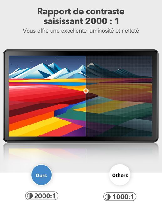 UPERFECT Écran portable tactile Full HD 1080P de 15,6 pouces avec interfaces USB B, DC, HDMI, DVI, VGA