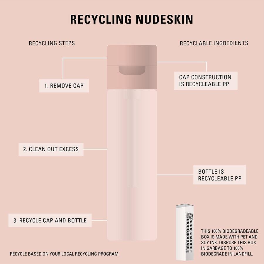Nudestix Skincare NUDESKIN 5% citrusaugļu un glikolskābes mirdzums - 100 ml